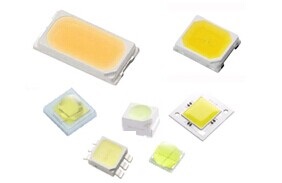 照明類產品